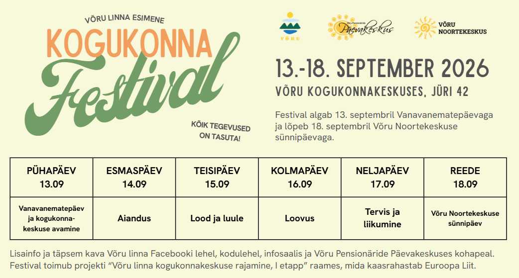 Kogukonnafestivali kava